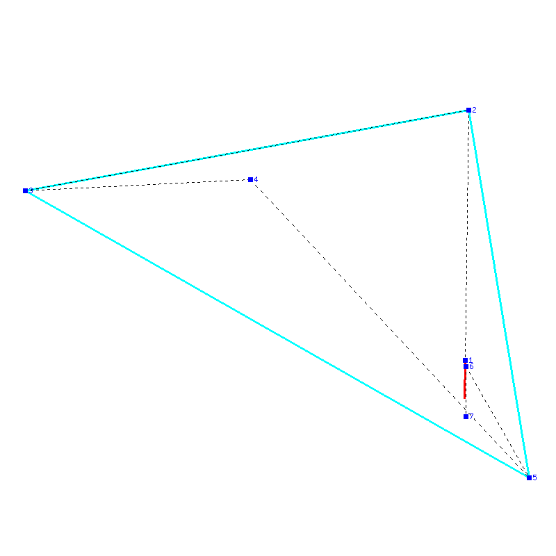Flugauswertung